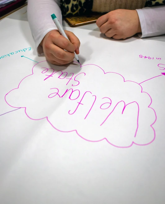 Glasgow Kelvin College students creatively brainstorming ideas about the welfare state, highlighting collaboration and teamwork Glasgow Kelvin College students creatively brainstorming ideas about the welfare state, highlighting collaboration and teamwork